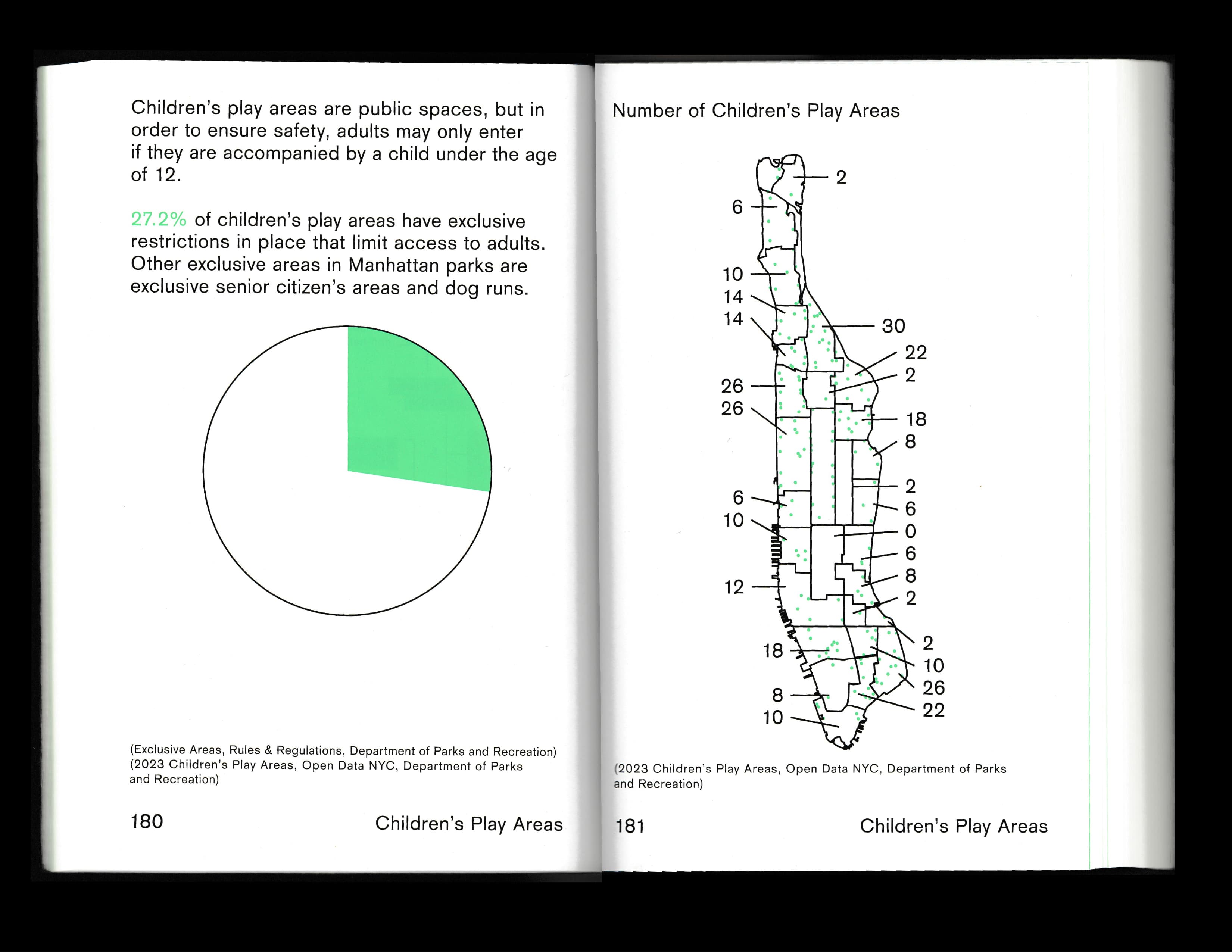 Public Spaces, NY by MOS (Michael Meredith and Hilary Sample). Courtesy Satyam Mistry.