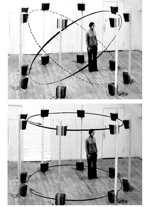 Sound, Space, and the Body: Bernhard Leitner